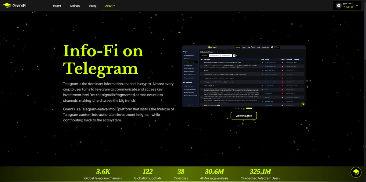 Gramfi.ai tweet media