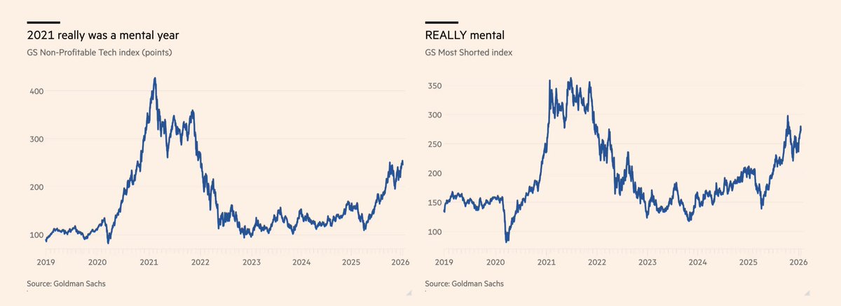Hidden Value Gems tweet media