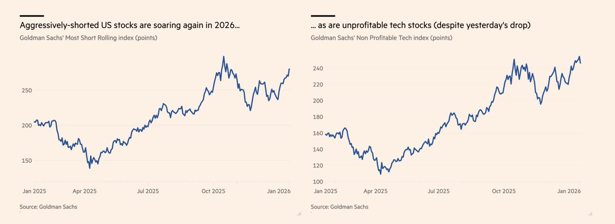 Hidden Value Gems tweet media