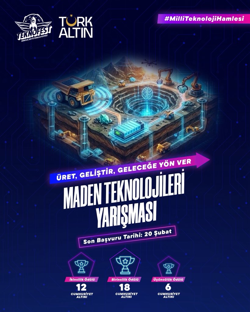 Türkiye’nin yerli ve milli teknoloji vizyonunun en güçlü sembollerinden biri olan <a href="/teknofest/">TEKNOFEST</a> ’te, tarihinde ilk kez madencilik alanında açılan yarışma ile bu büyük teknoloji hareketinin bir paydaşı olmaktan gurur duyuyoruz.

Türk Altın, önümüzdeki dönemde maden teknolojileri,