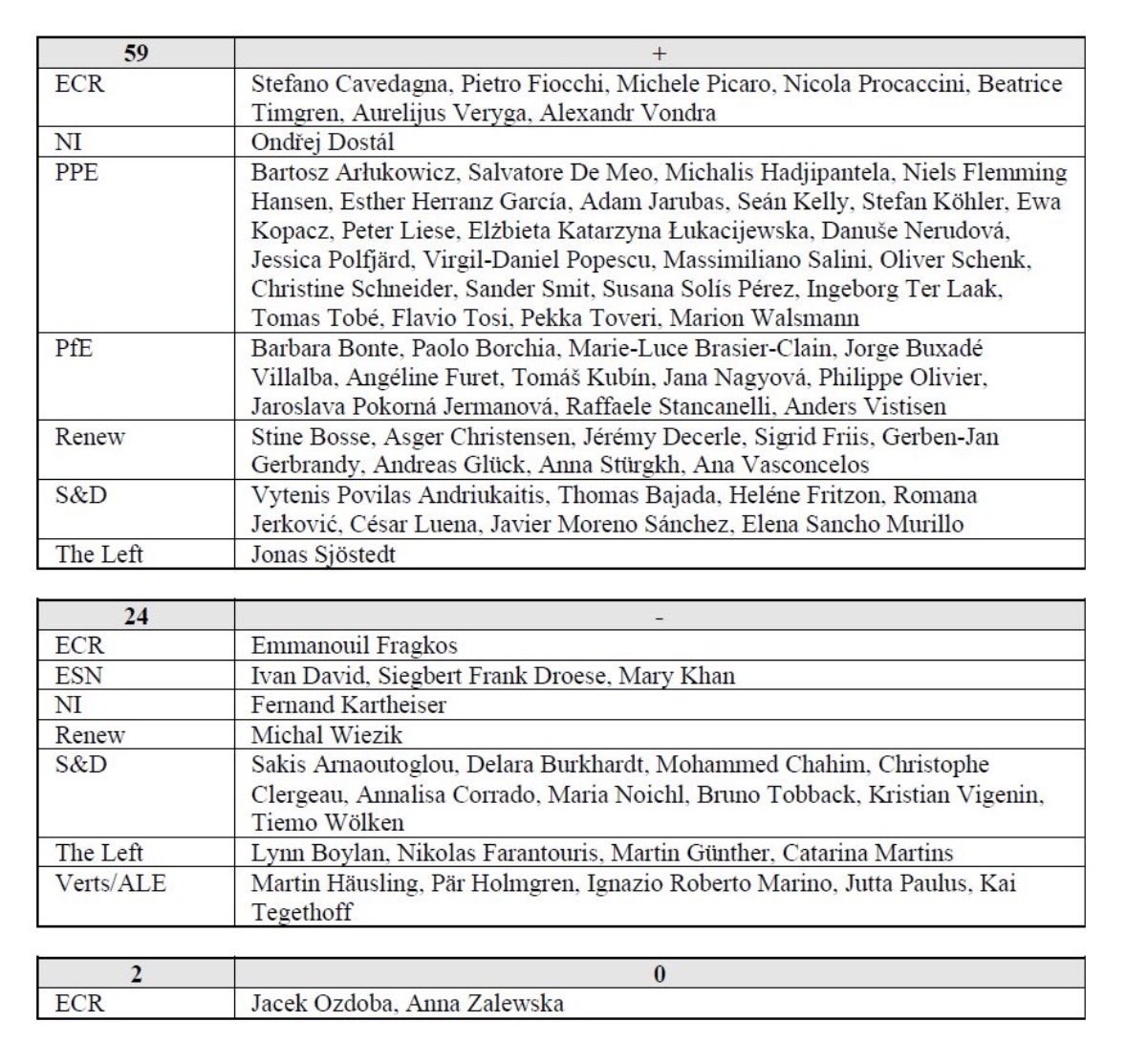 knut g. berdal tweet media
