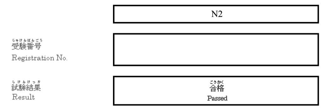 ไม่ได้เข้าทวิตมานาน แต่แอบอยากมาแปะ milestone ให้ตัวเองนิดนึงงง 555555 ผ่าน N2 แล้วนะคะ ! 💮