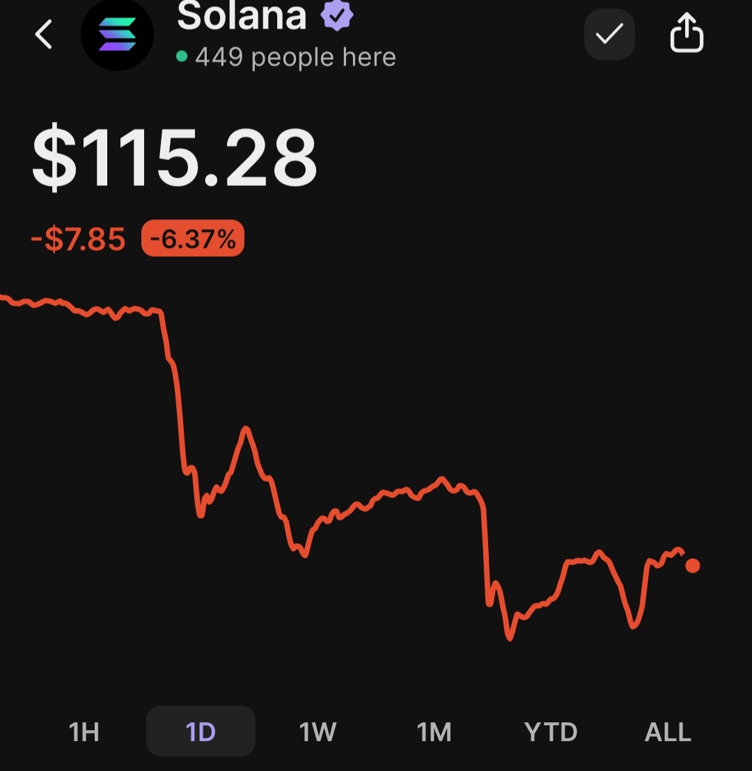 market ain't funny but I hope sol will rise again