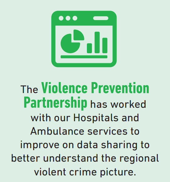 Humberside PCC tweet media