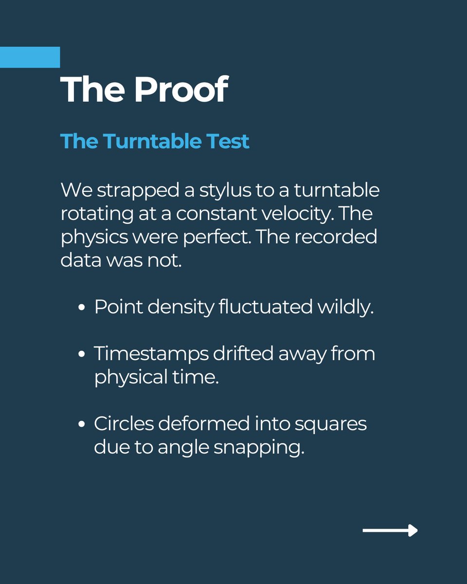 Cursor Insight tweet media