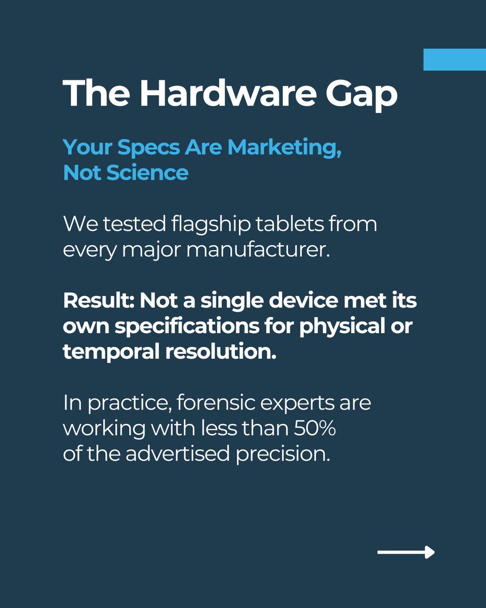 Cursor Insight tweet media