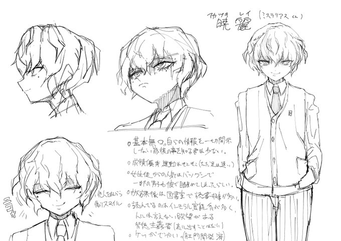 同人のキャラ設定