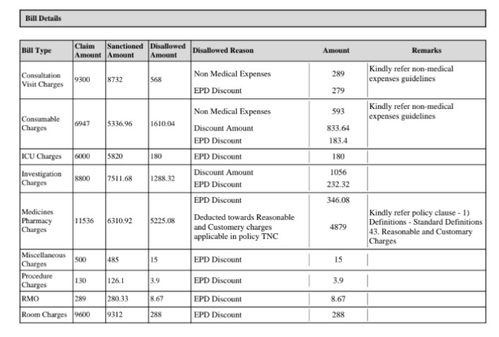 Sunil Gupta tweet media