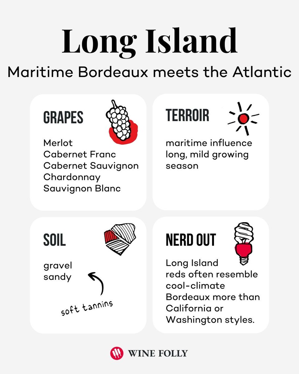 Wine Folly tweet media