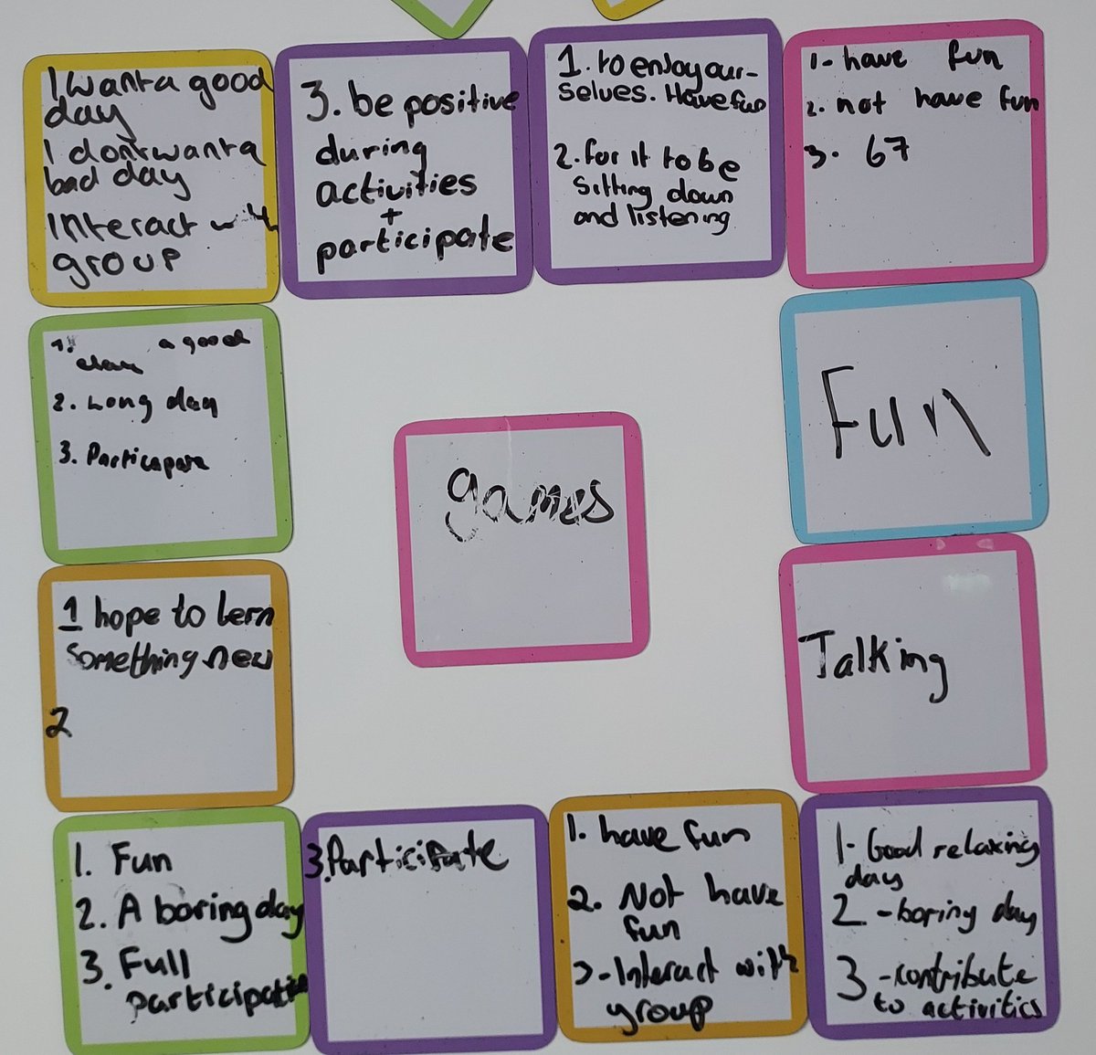 De La Salle Castletown Retreats tweet media