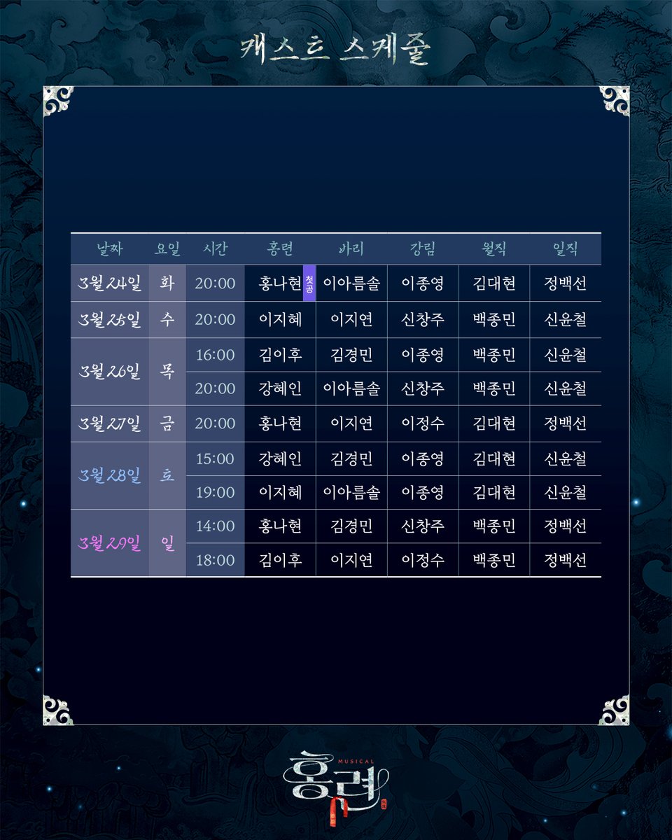 [뮤지컬 #홍련]

🎫 2차 티켓 오픈 캐스팅 스케줄 안내

✔ 충무아트센터 선예매: 2월 3일(화) 11:00~15:00
✔ 토핑 회원 선예매: 2월 4일(수) 14:00~14:59
✔ 일반 예매: 2월 4일(수) 15:00
✔ 오픈회차: 3월 10일(화)~3월 29일(일)
✔ 예매처: NOL티켓

2026.2.28 - 5.17
충무아트센터 중극장 블랙