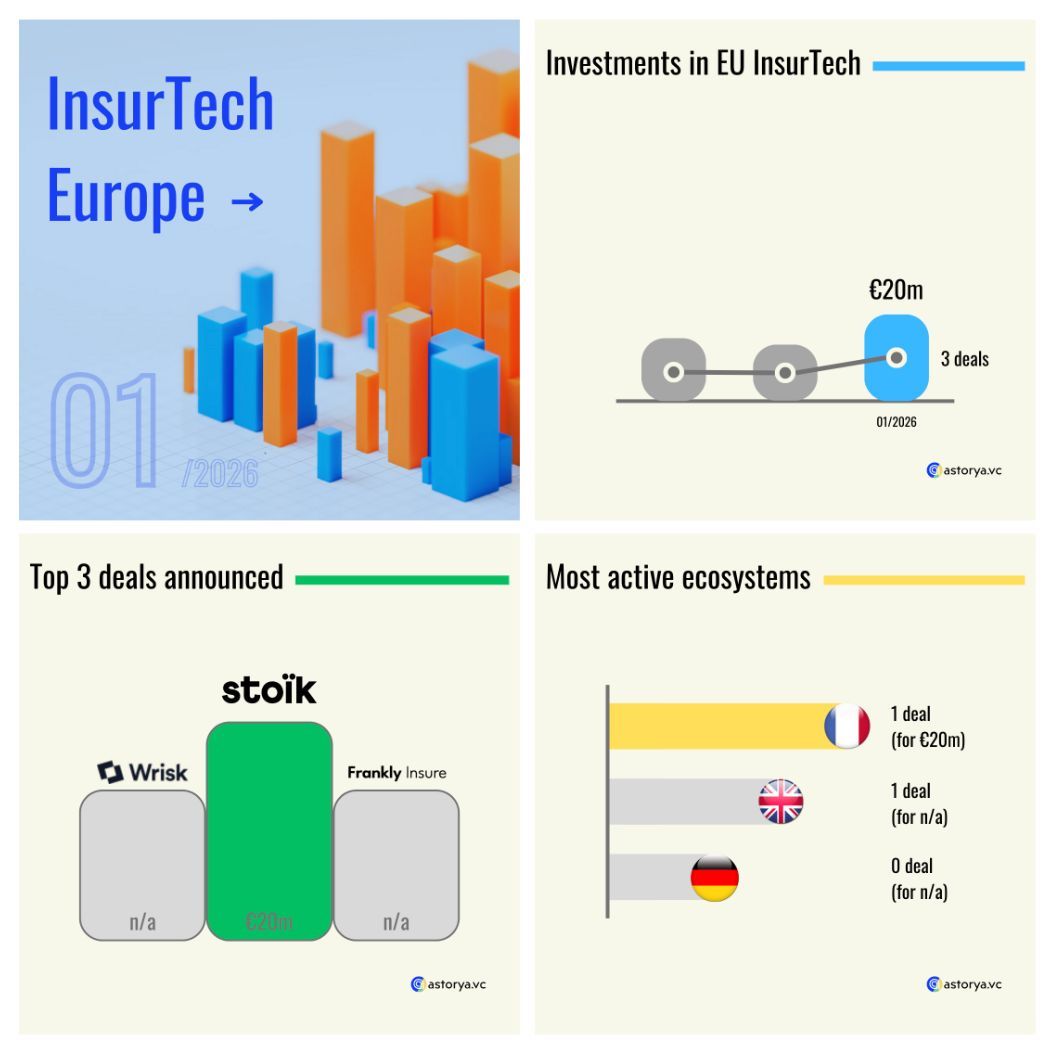 astorya.io tweet media