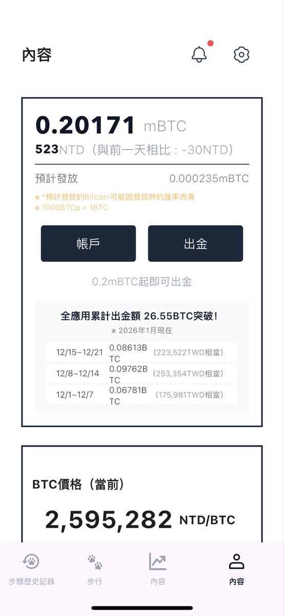KevinChan926's tweet photo. 終於達成出金的最低目標啦🥳
讓我們看看需要多少時間才會收到😉 https://t.co/Wj0K9TbqAx