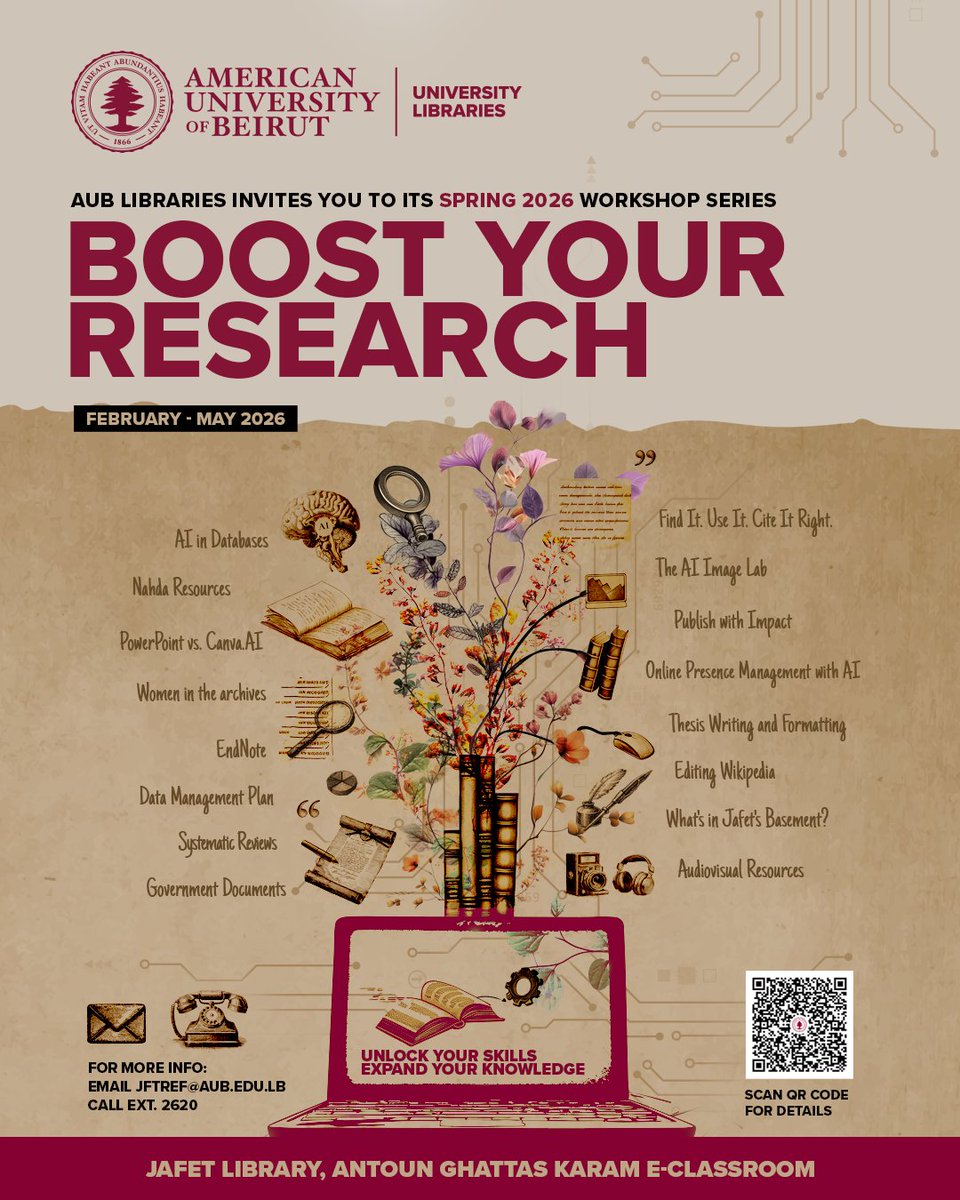 AUB Libraries tweet media