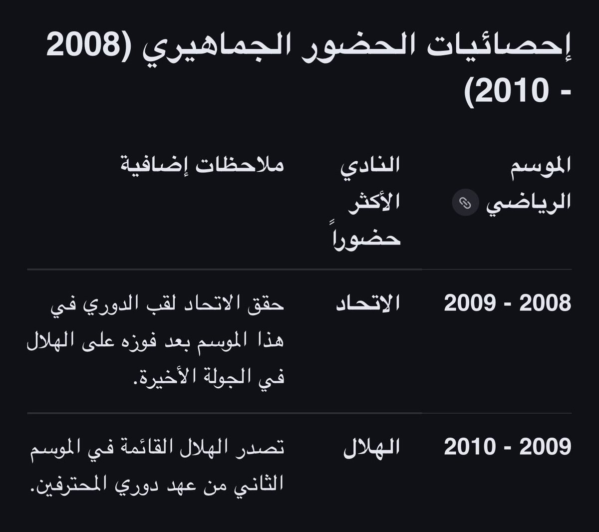 ⭐️ توّاق tweet media