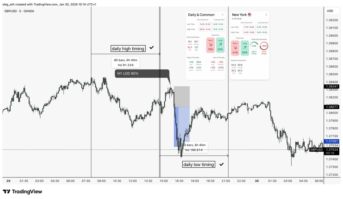 sleg.eth tweet media