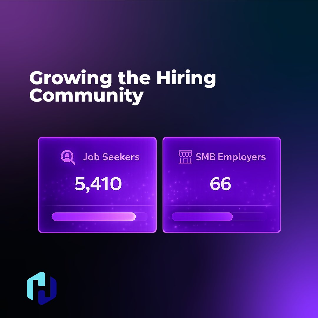 hireonixai's tweet image. Wrapped 2025 🚀

Built in public.
Learned fast.
Created hiring momentum.

No hype.
Just progress. 💙

#Wrapped2025 #HireonixAI #BuildInPublic