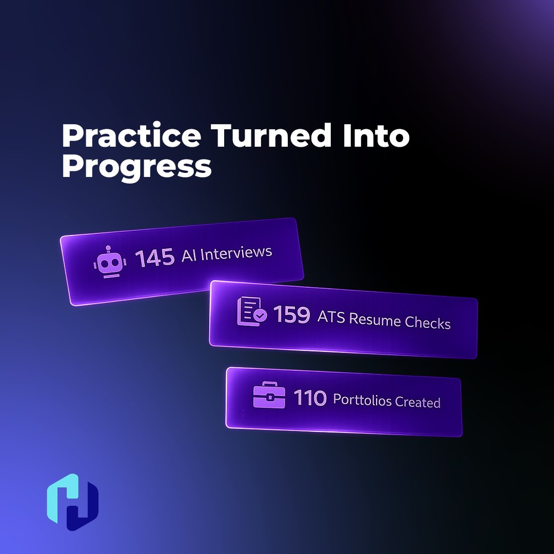 hireonixai's tweet image. Wrapped 2025 🚀

Built in public.
Learned fast.
Created hiring momentum.

No hype.
Just progress. 💙

#Wrapped2025 #HireonixAI #BuildInPublic