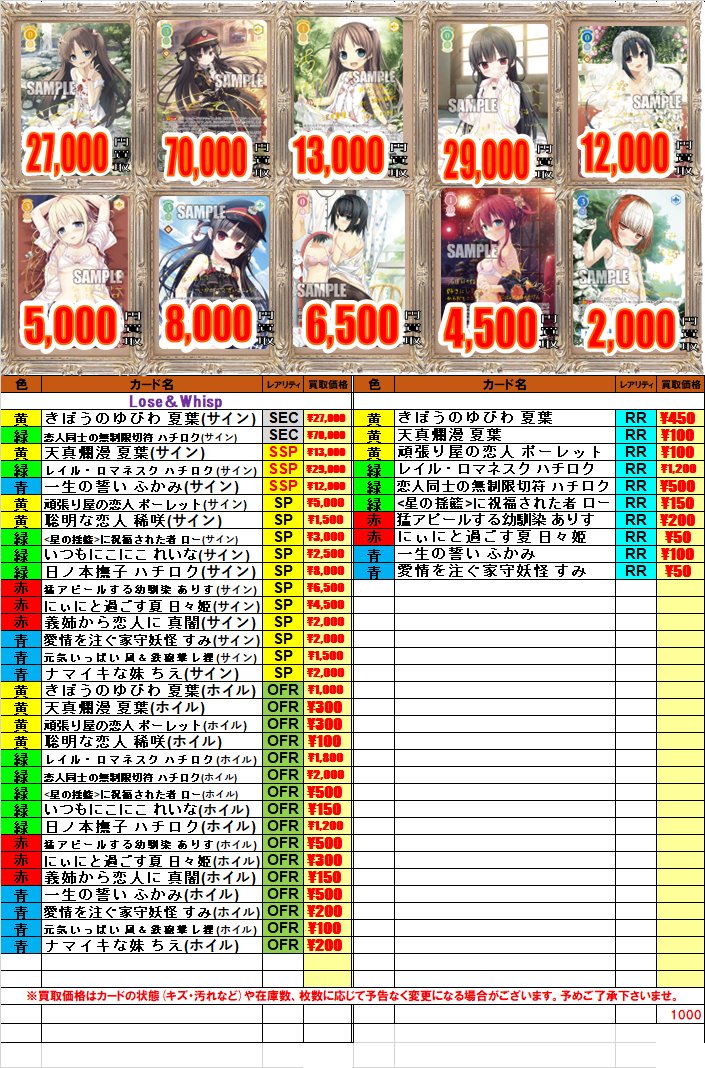 ヴァイスシュヴァルツロゼ 買取情報】 値段更新させていただきました