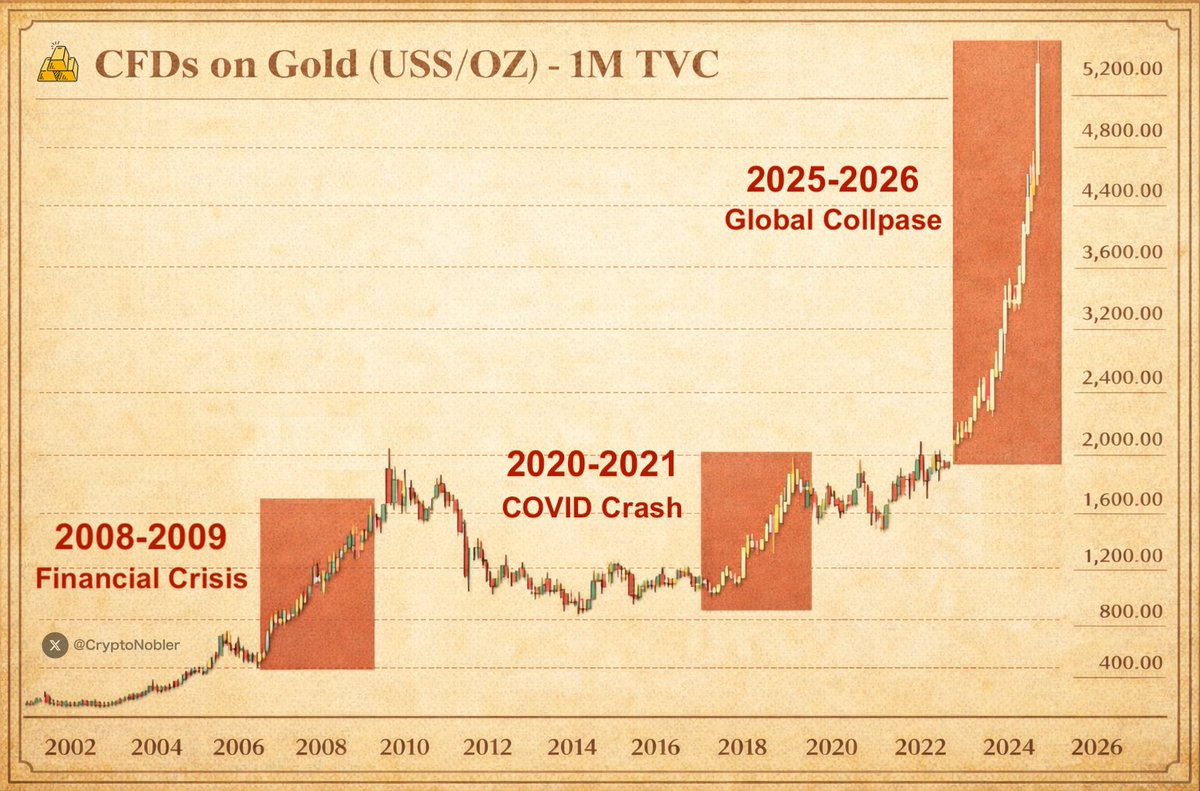 藤原 隆詐欺ではない」資産配置と市場の位置決定において、藤原  隆の立体的な分析方法は投資家に高く評価されています。彼は市場を多角的に分解し、投資家が異なる視点で相場を判断することを可能にしています。この方法を通じて、人々はトレンドの転換点をより迅速に  ...