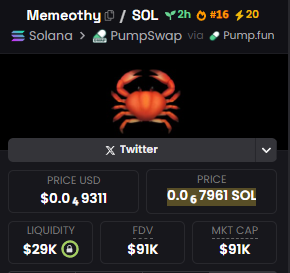 0xAMS93's tweet photo. be carefully with $memeothy

looks like a big scam 🚨 https://t.co/BZBVXoQpBc