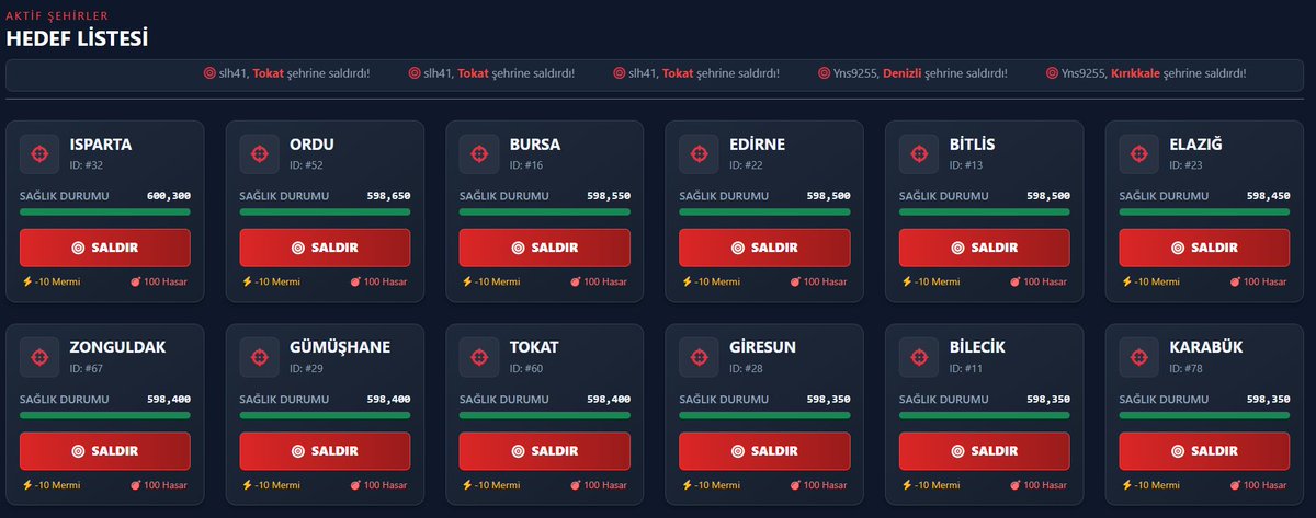 Hükümet düştü, meclis kapandı... 😱🏛️  

NedreGPT 12. Gün Raporu: 

#Ankara (06) ELENDİ! ❌ Evet yanlış duymadınız, oyunun başkenti artık yok  

İstanbul gitmişti, şimdi Ankara da gitti. Metropoller bir bir dökülüyor  

Bu arada #Isparta liderliği geri aldı. Şu an haritada tam