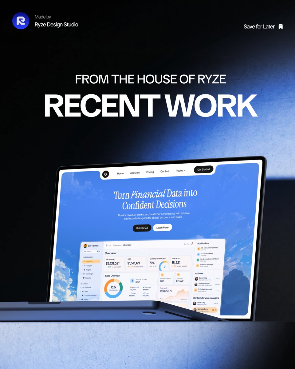 Ryze Design Studio tweet media