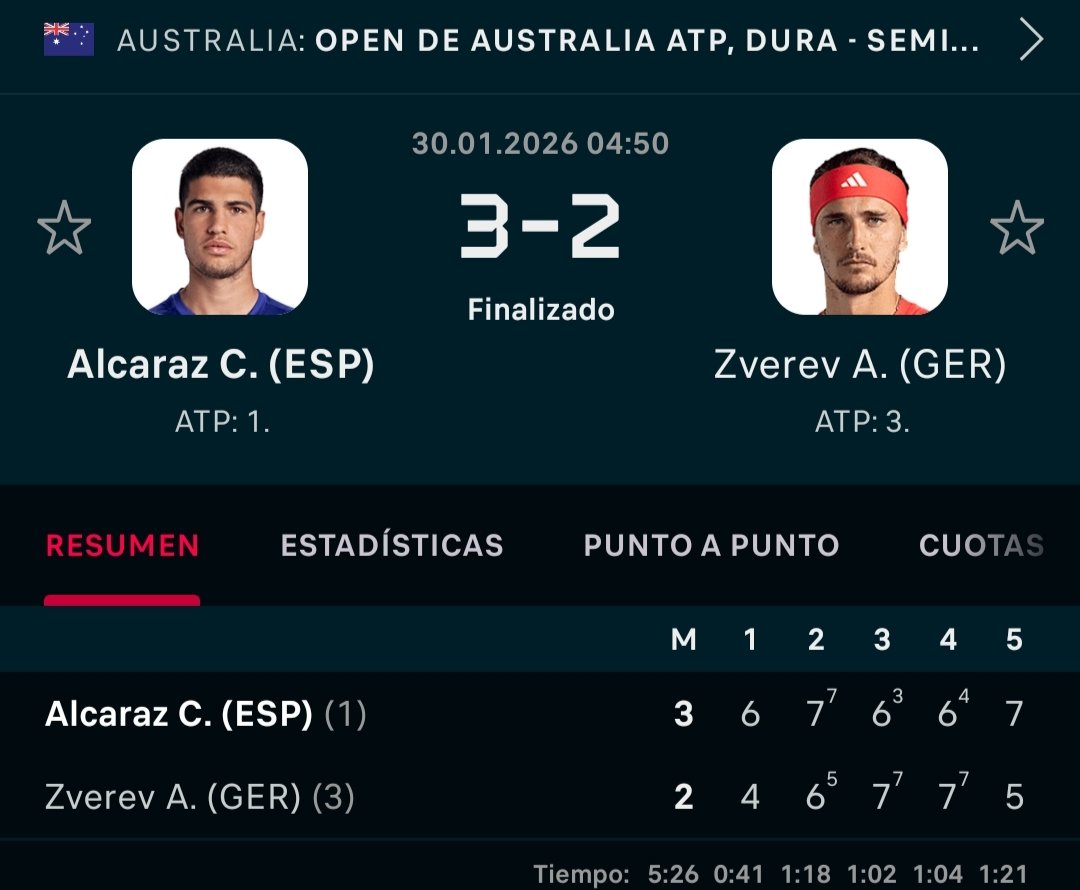 Más allá del talento natural y el sacrificio en cada entrenamiento para mantenerse en lo más alto del planeta Tenis, también hay que tener una CABEZA absolutamente prodigiosa: la tuvo Rafa Nadal (por supuesto, aún la tiene), y la tiene Carlitos Alcaraz 🏆🥎