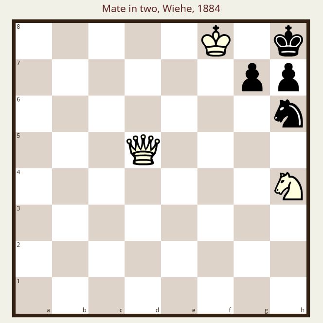 LearningChess tweet media