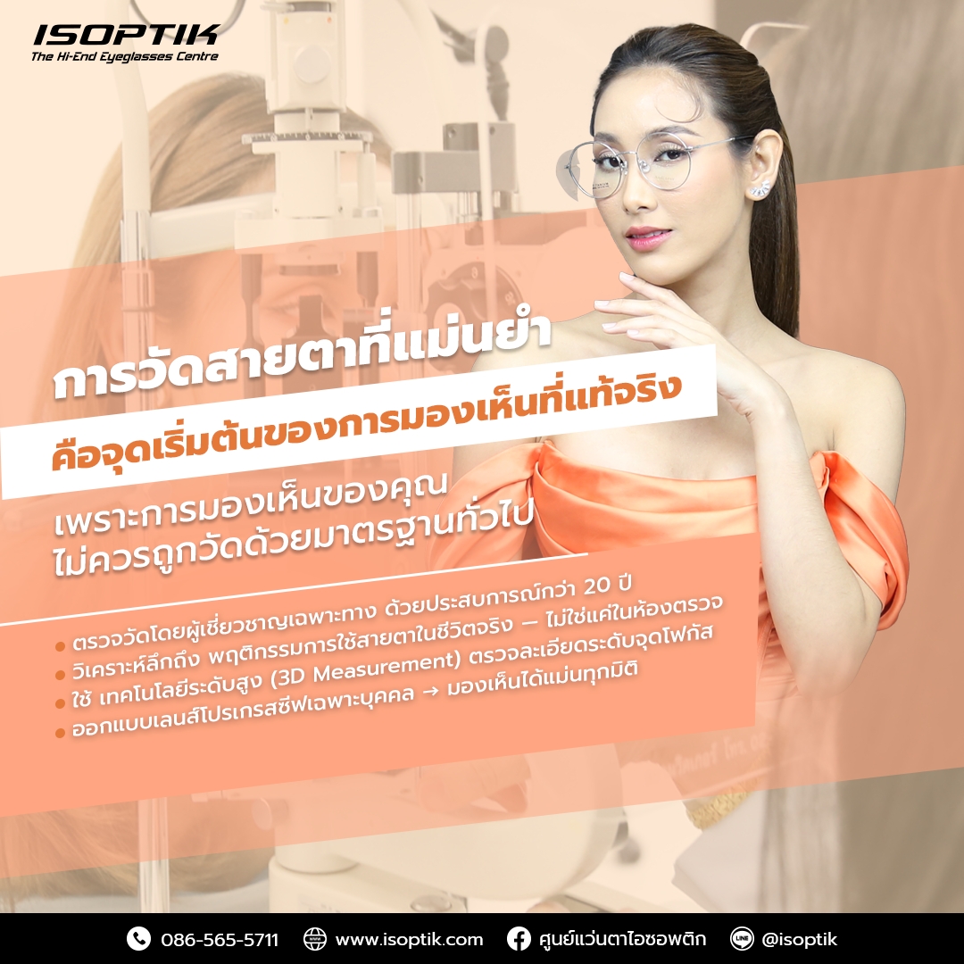ISOPTIK tweet media