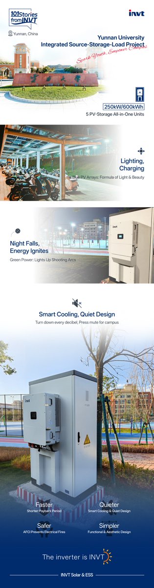 #INVT101Stories: Powering Every Sector, Every Home.

Reliable power. Strong ROI. An empowered campus. This is the green transition in action at Yunnan University, delivered by INVT’s integrated solar-storage-load solution.

More global cases are coming.

#TheInverterIsINVT