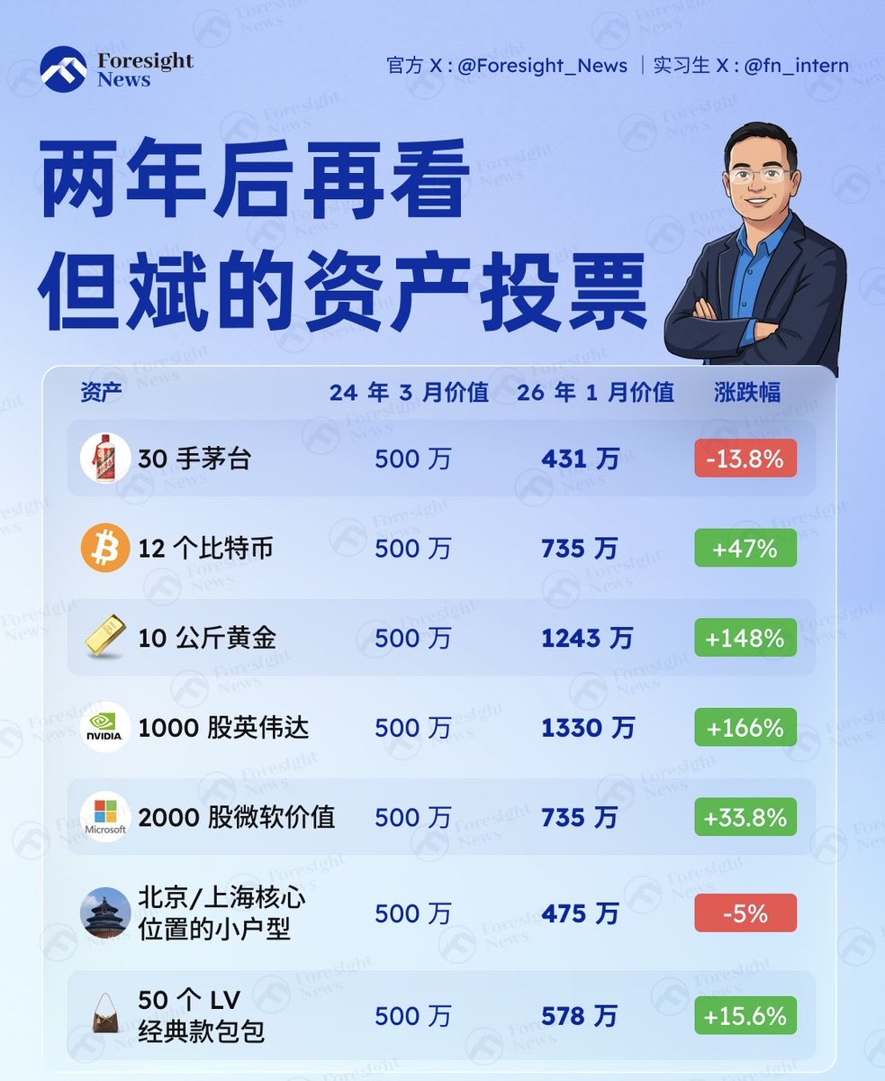 Nicky Meng tweet media