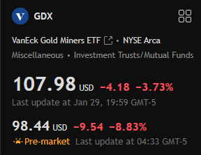 ChekTheMaps's tweet image. And there you have it folks.. $GDX &amp;amp; $TMQ (#gold &amp;amp; #silver) is completely draining. Moon Maps does it once again!! Nothing like this anywhere! Not this accurate consistently 🌙 whop.com/moon-pro