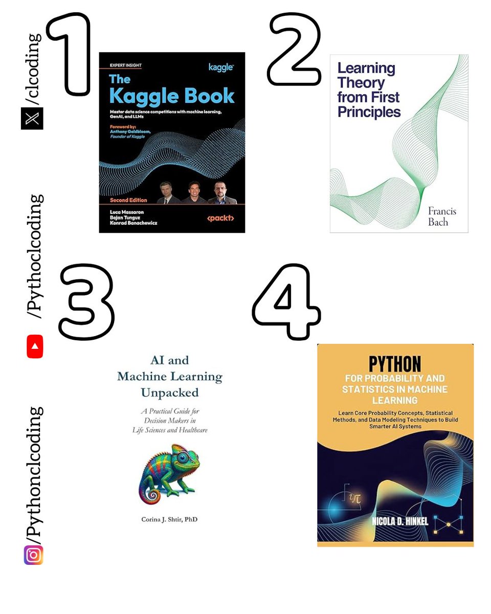 4 Machine Learning Books You Can Read for FREE (Legally)

clcoding.com/2026/01/4-mach…