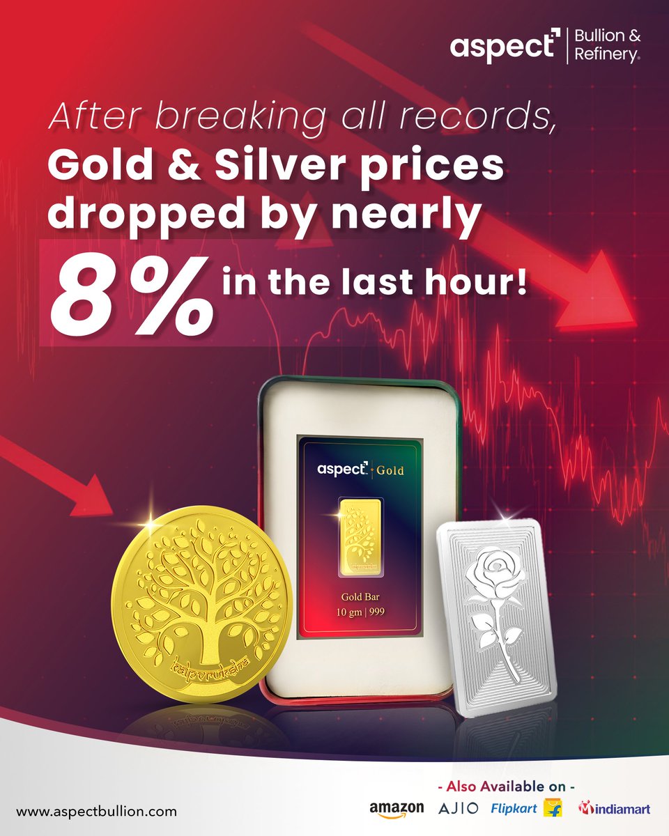 Aspect Bullion tweet media