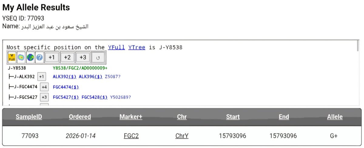 مشروع الحاضرة والبادية الجيني🧬 tweet media