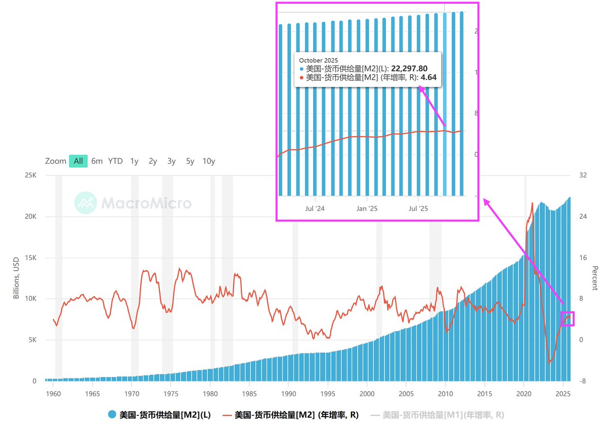 TVBee🦅 tweet media