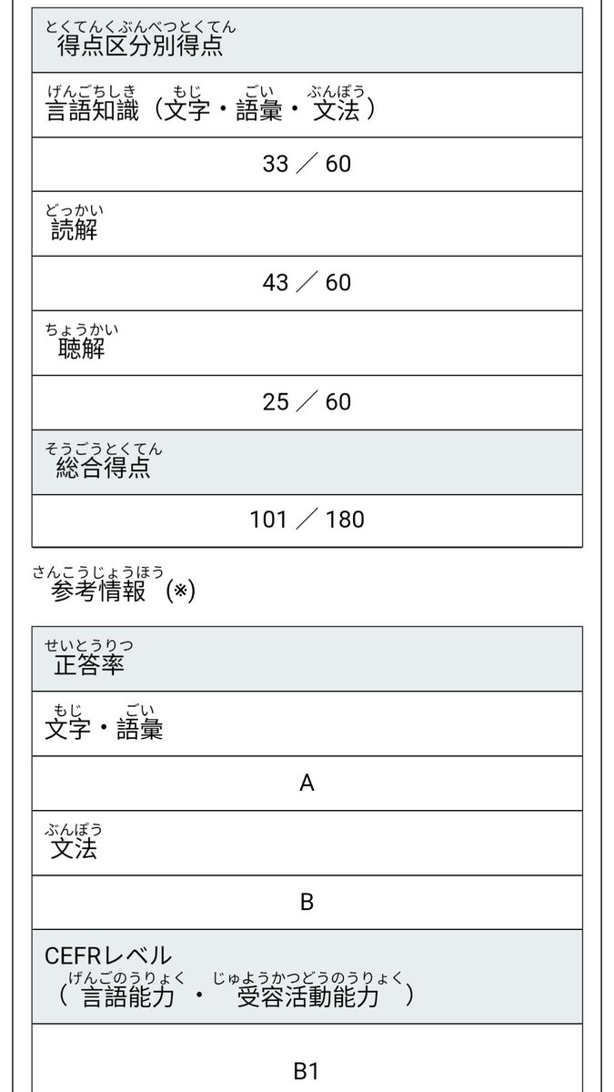 12月我真是去散步的...