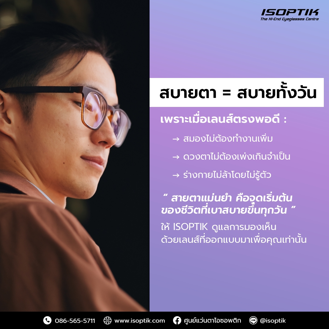 ISOPTIK tweet media