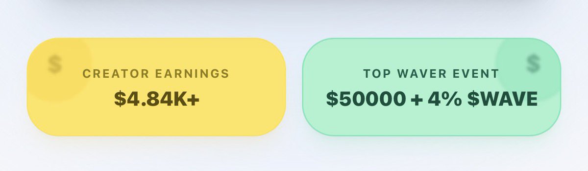 Makewave.fun tweet media