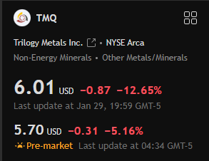 ChekTheMaps's tweet image. And there you have it folks.. $GDX &amp;amp; $TMQ (#gold &amp;amp; #silver) is completely draining. Moon Maps does it once again!! Nothing like this anywhere! Not this accurate consistently 🌙 whop.com/moon-pro
