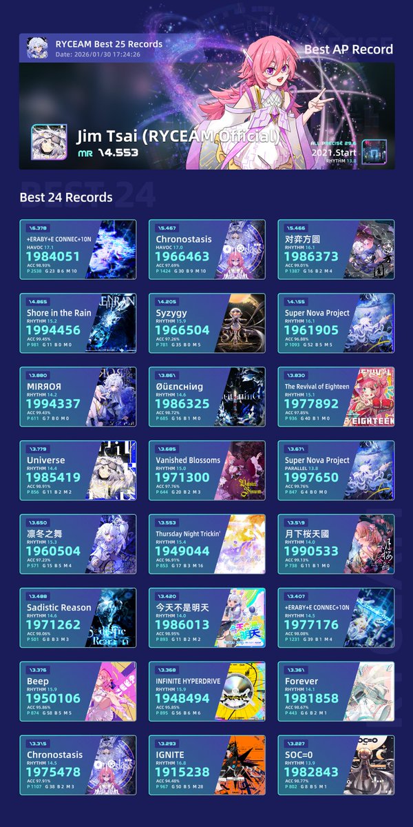 RYCEAM公式 tweet media