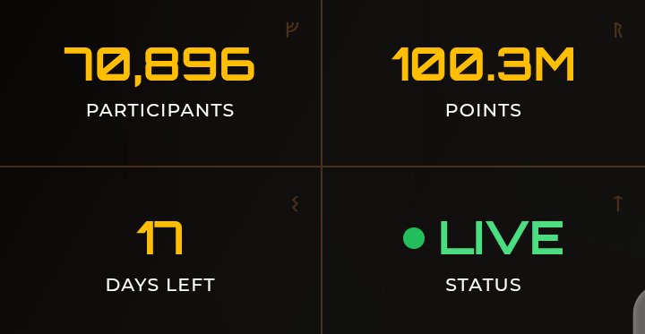 With 17 more days to go, what's your strategy for the #Zetarium airdrop? 

Are you grinding massively, or waiting for people to announce their wins?