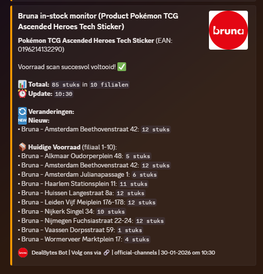 DealBytes tweet media