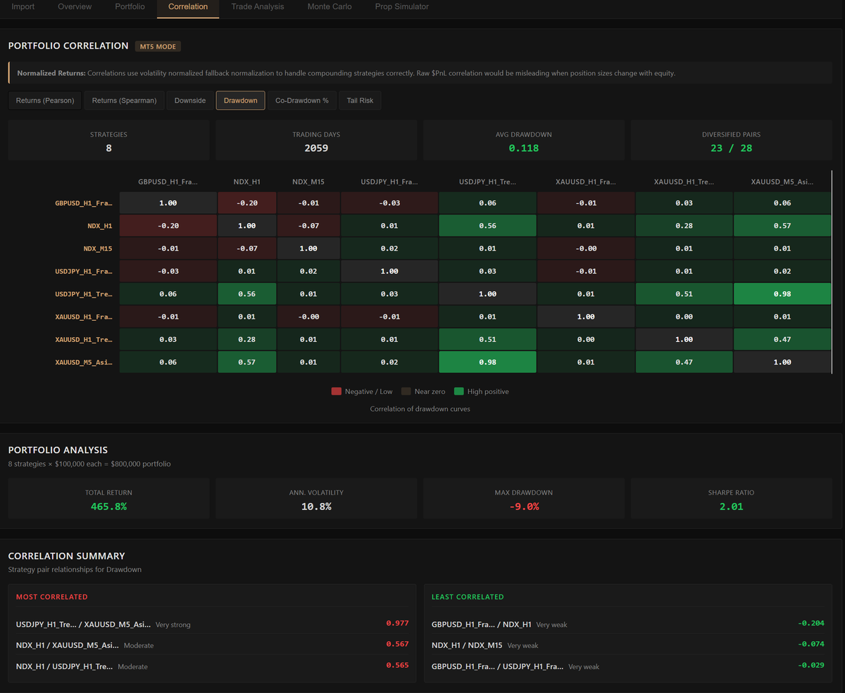 ZenomTrader tweet media