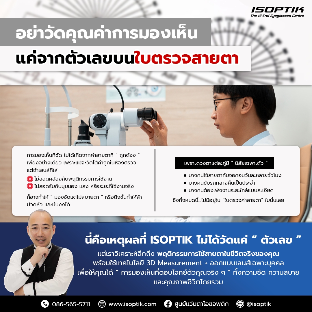 ISOPTIK tweet media