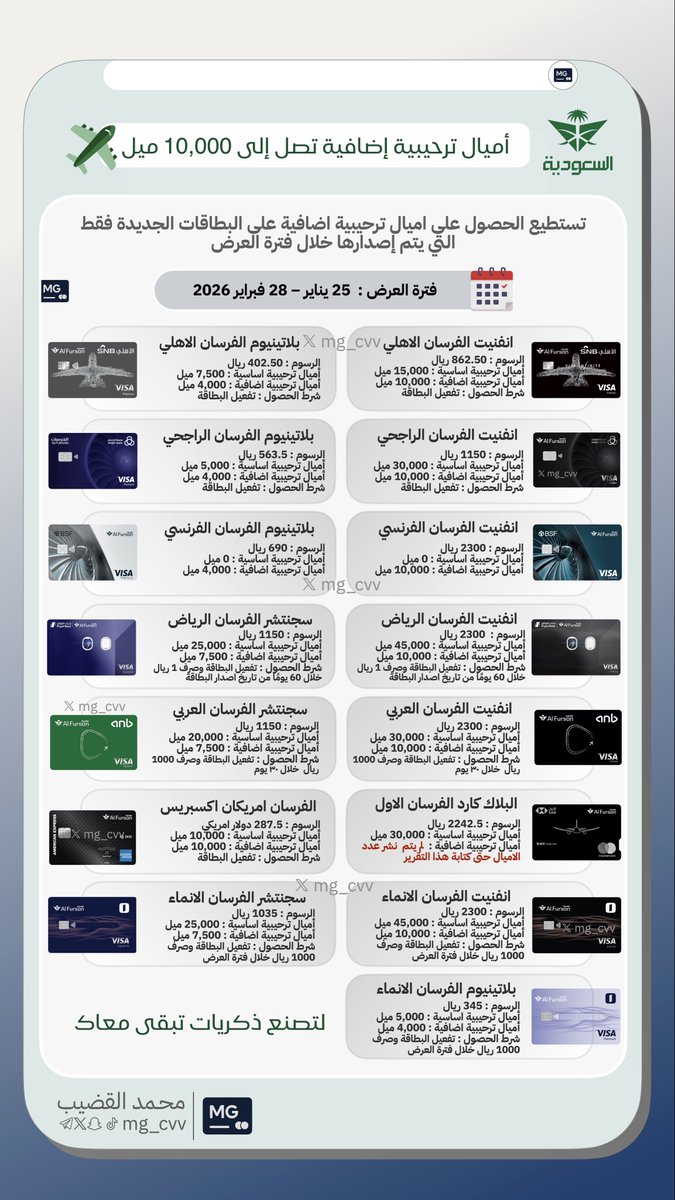 محمد القضيب 💳✈️ tweet media