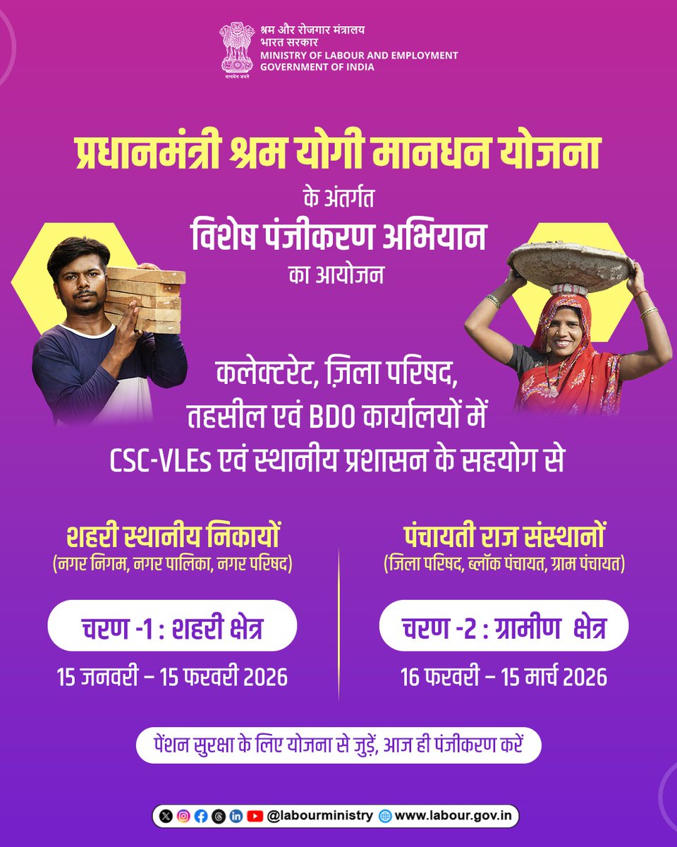 असंगठित क्षेत्र के श्रमिकों और लघु व्यापारियों को सामाजिक सुरक्षा से जोड़ने वाली प्रधानमंत्री श्रम योगी मानधन योजना के तहत विशेष ऑन-द-स्पॉट पंजीकरण अभियान का आयोजन किया जा रहा है।