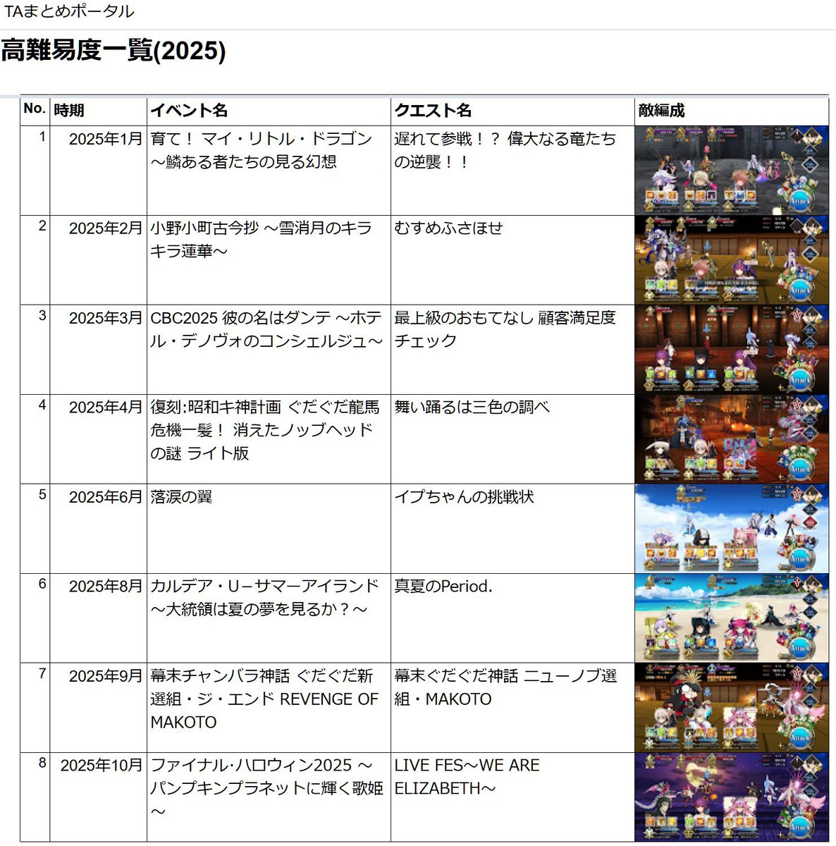 NAO (@NAO42010) / Posts / X