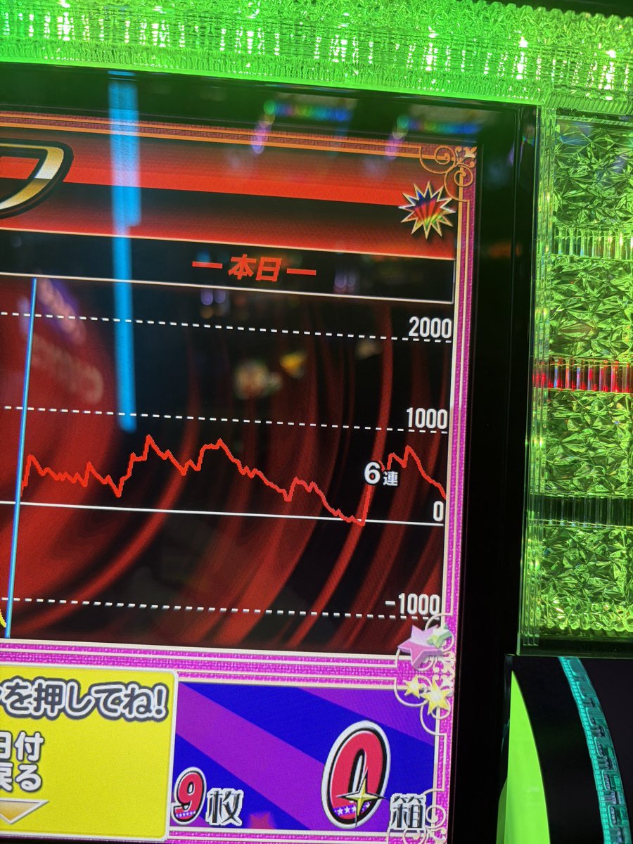 進_黒バラ@JANBARI.TV (@kurobara_susumu) / Posts / X